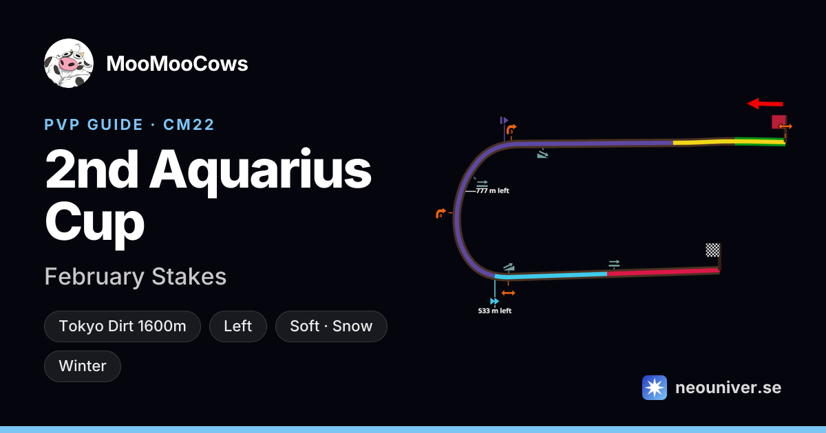 CM22 — 2nd Aquarius Cup (February Stakes) · MooMooCows — Neouniverse